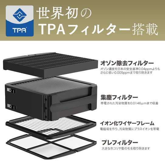 世界初のTPAフィルター搭載